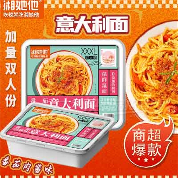 ʳƷ淬⽴Ʒͼ