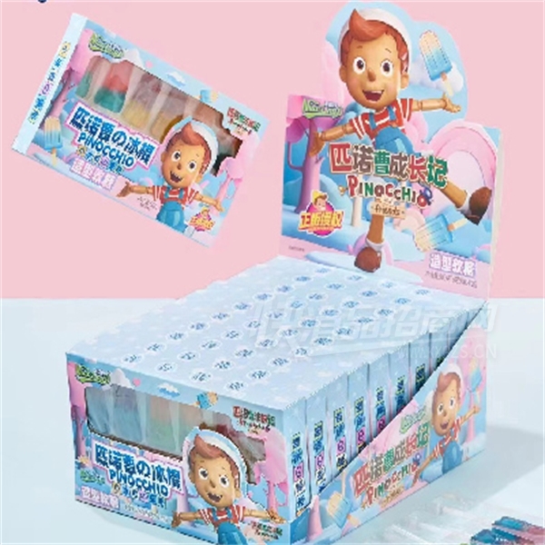 ƥŵܱʳƷʳǹ߲Ʒͼ