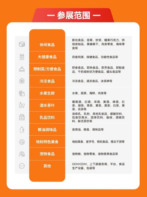 图片 18中食e展 图片 18中食e展