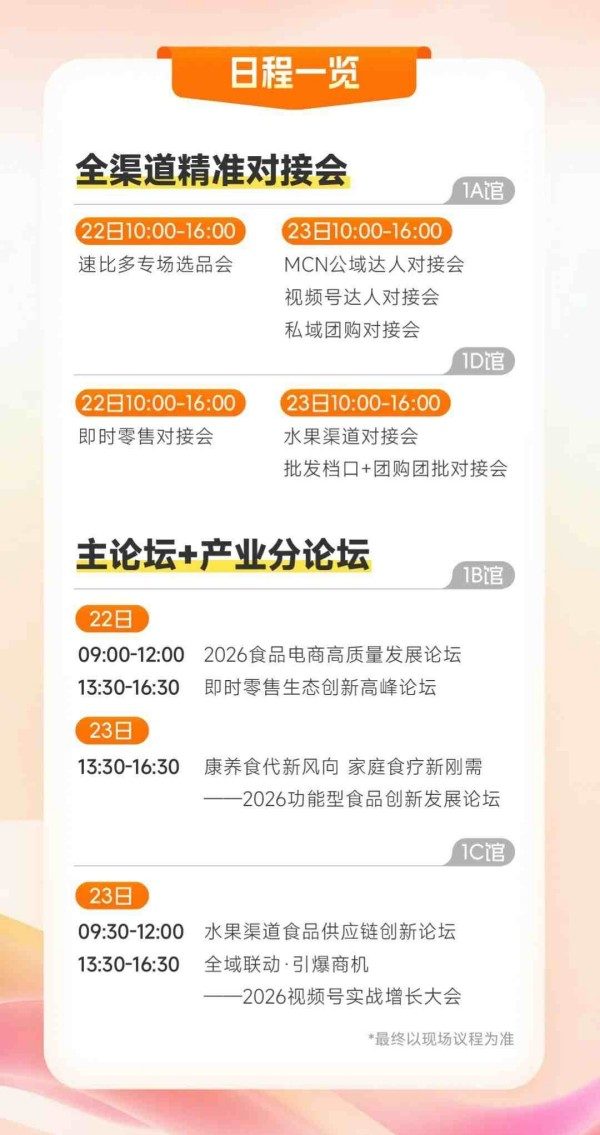 ͼƬ 6�������й������ݣ�ʳƷ���̲������߼�ʱ������̬���´��