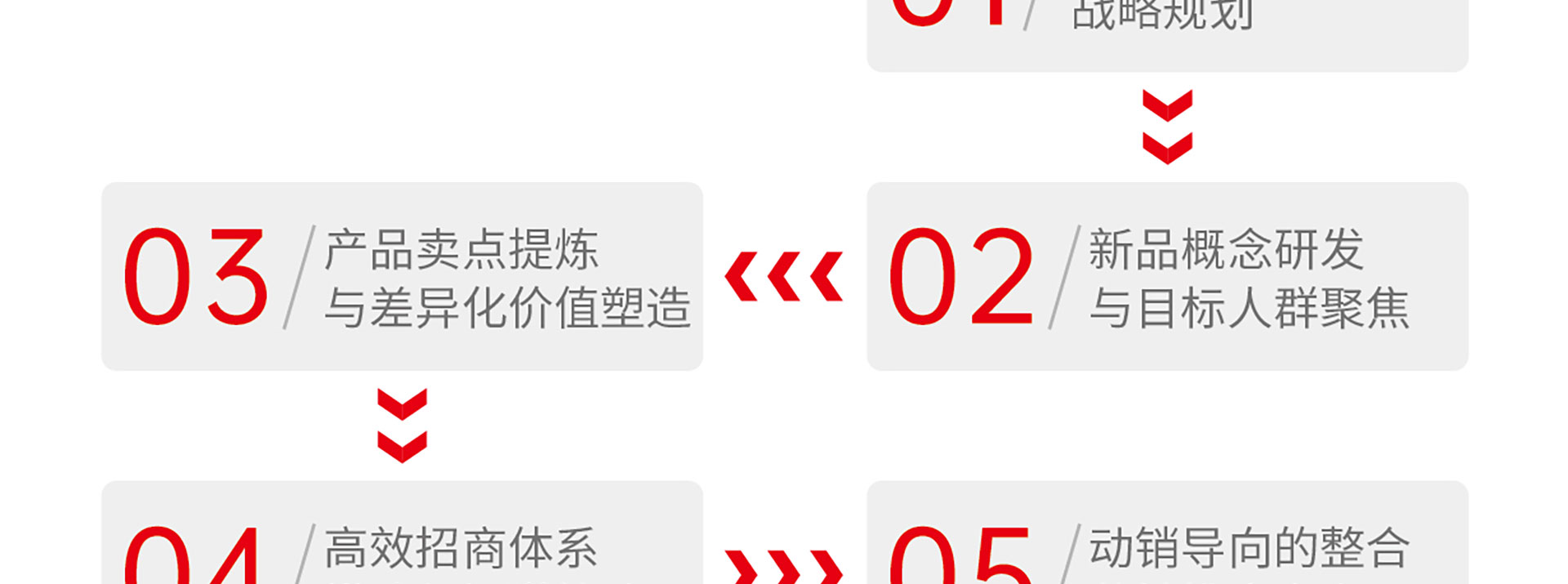 ͼƬ7